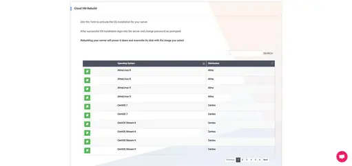 پنل مدیریت سرویس کلود هتزنر